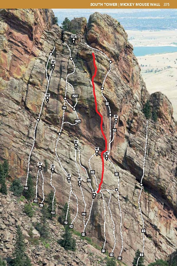 Red Arete